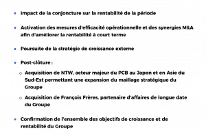 Icape Group (Semestriels 2024)